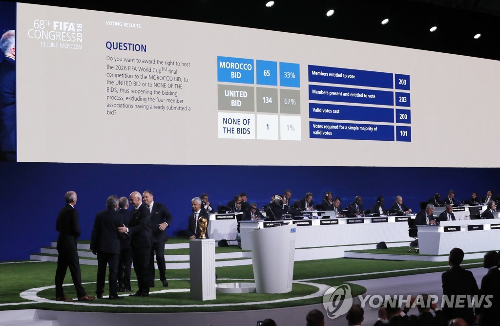 2018년 FIFA 총회에서 2026 월드컵 개최지로 결정되자 기뻐하는 북중미 3개국 연합 대표단