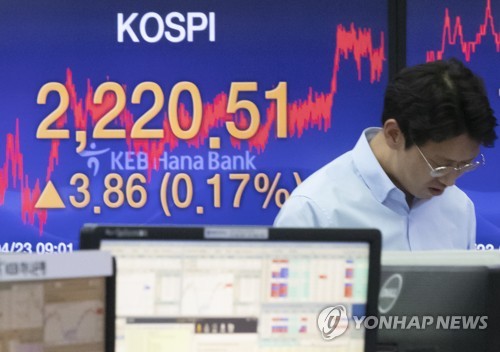 (LEAD) Seoul stocks slightly up ahead of earnings reports