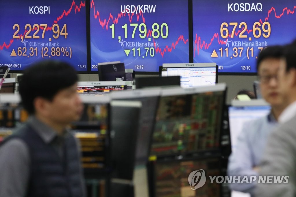 (LEAD) Seoul stocks up for 3rd day on U.S. data, China stimulus