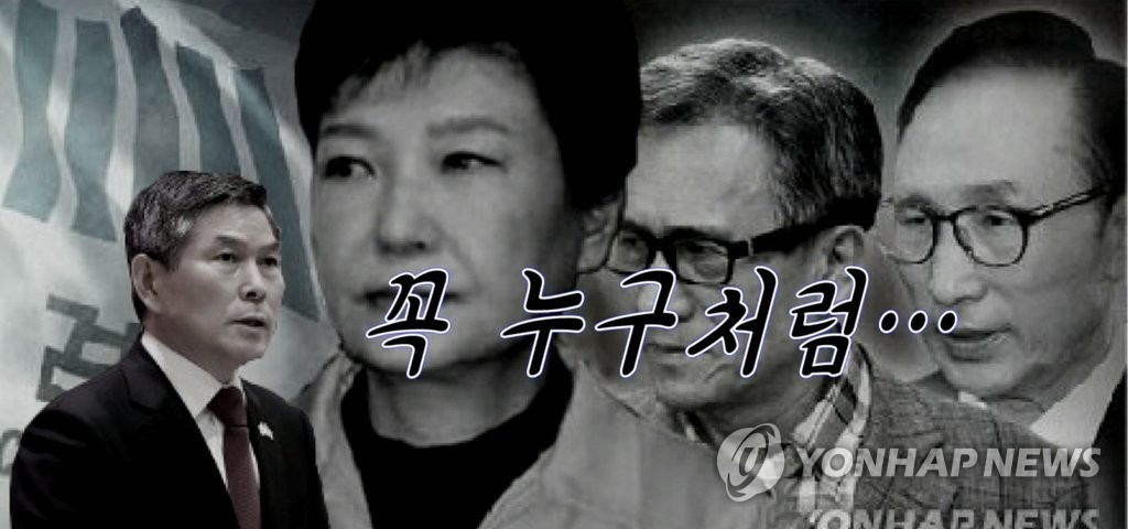 북한, 정경두 국방장관 방미 비난