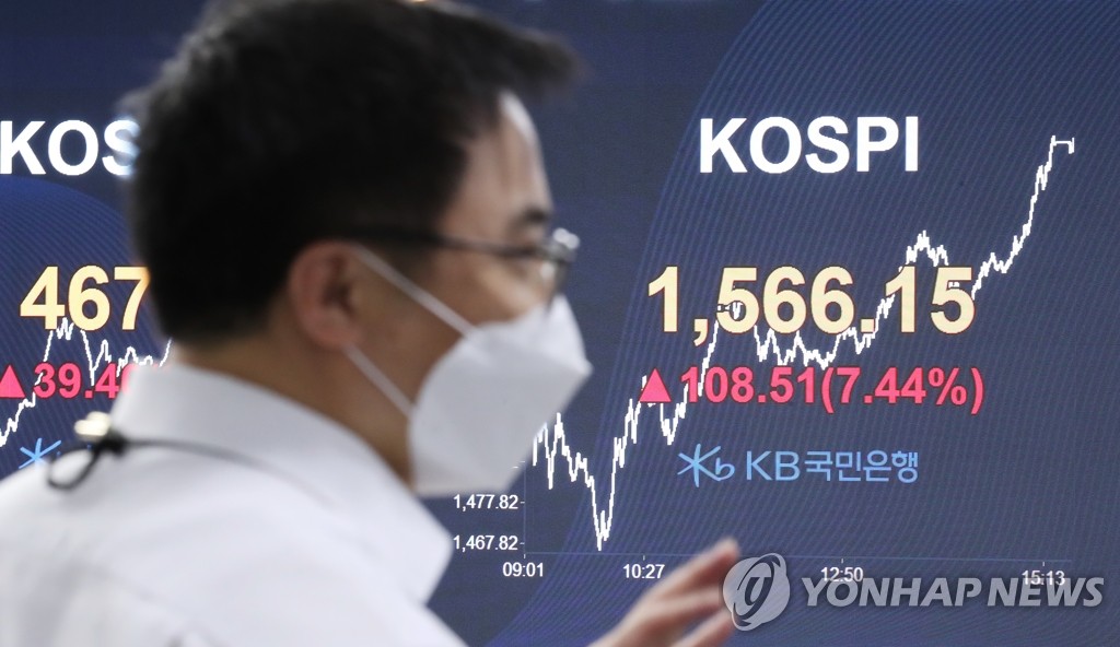 ارتفاع البورصة الكورية بنسبة 7% بعد توقيع صفقة مبادلة العملات مع الولايات المتحدة