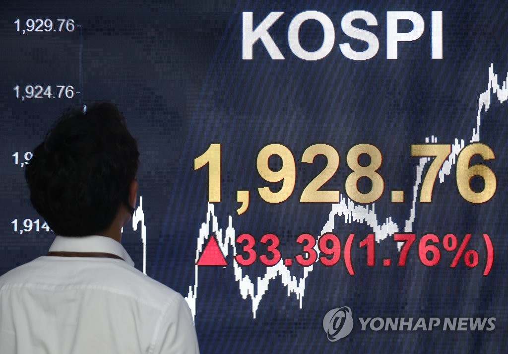 This photo taken on May 6, 2020, shows a screen showing the Korea Composite Stock Price Index (KOSPI) at a dealing room at KB Kookimin Bank in Seoul. (Yonhap)