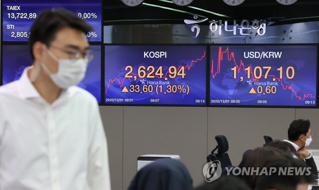 韓国総合株価指数が反発　２日ぶり過去最高値更新