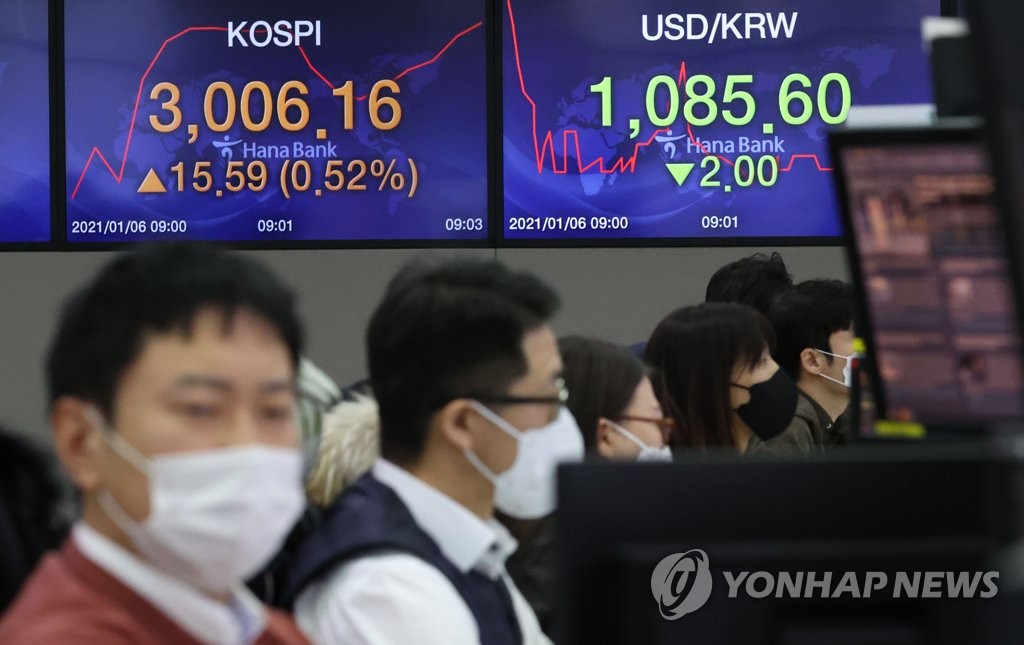 KOSPI 역사상 처음으로 3,000 돌파 (총)