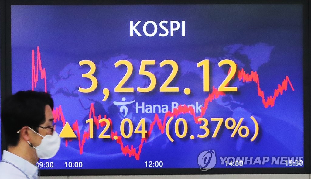 L'indice de la Bourse de Séoul, le Kospi, a clôturé à 3.252,12 points, un nouveau record, dans l'après-midi du lundi 7 juin 2021. Un écran au siège de la KEB Hana Bank à Séoul montre le cours du Kospi. 