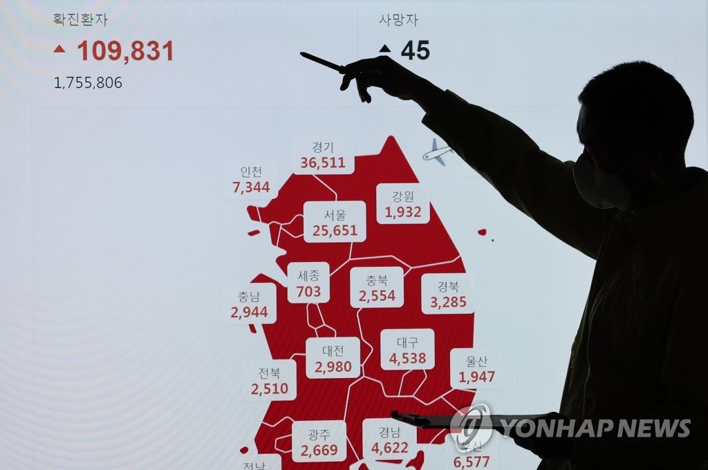 An employee points to a screen showing the number of new COVID-19 infections nationwide at the office of Seoul's Songpa Ward on Feb. 18, 2022. South Korea's daily COVID-19 cases hit another high of 109,831, exceeding 100,000 for the first time since the pandemic began about two years ago as the highly transmissible omicron variant spreads rapidly. (Yonhap)