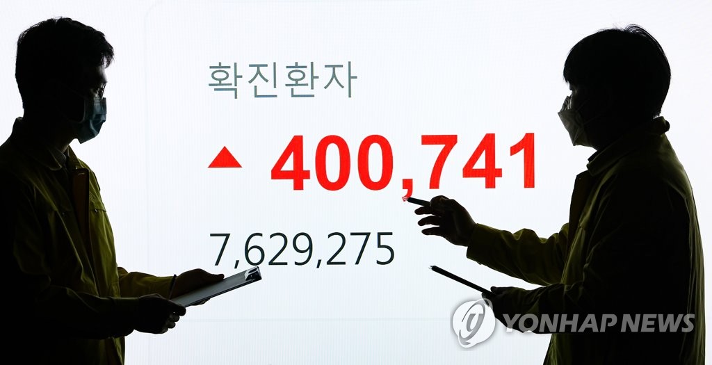 (2nd LD) S. Korea's new COVID-19 cases surpass somber 400,000 milestone amid omicron wave