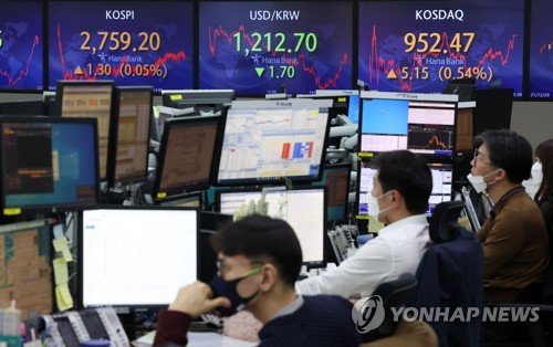 코스피·코스닥 상승 마감