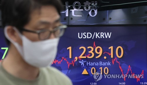 원/달러 환율 보합권 마감…장중 한때 연고점 돌파