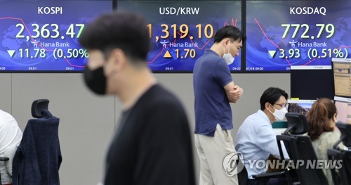 韓国総合株価指数が小反落　０．１８％安