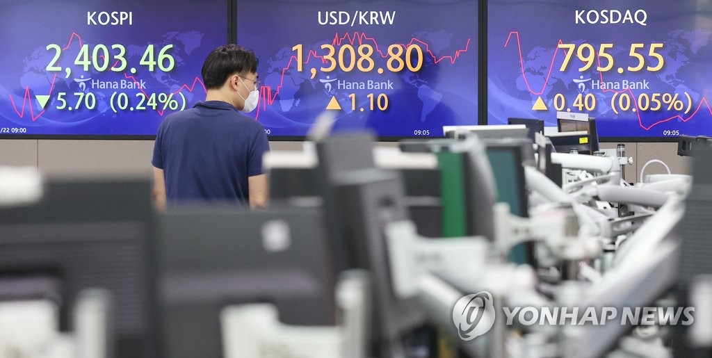 韓国総合株価指数が反落　再び２４００割れ