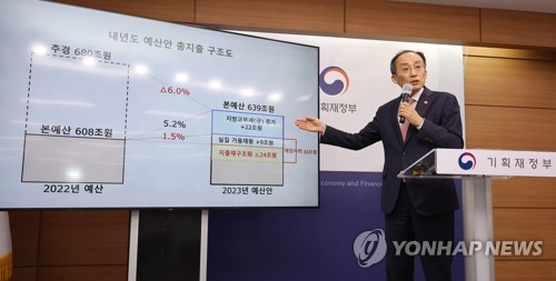 2023 尹정부 첫 예산안