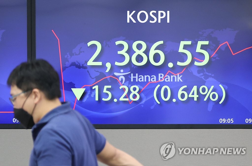 (LEAD) Seoul shares fall for 3rd day on Fed rate-hike jitters