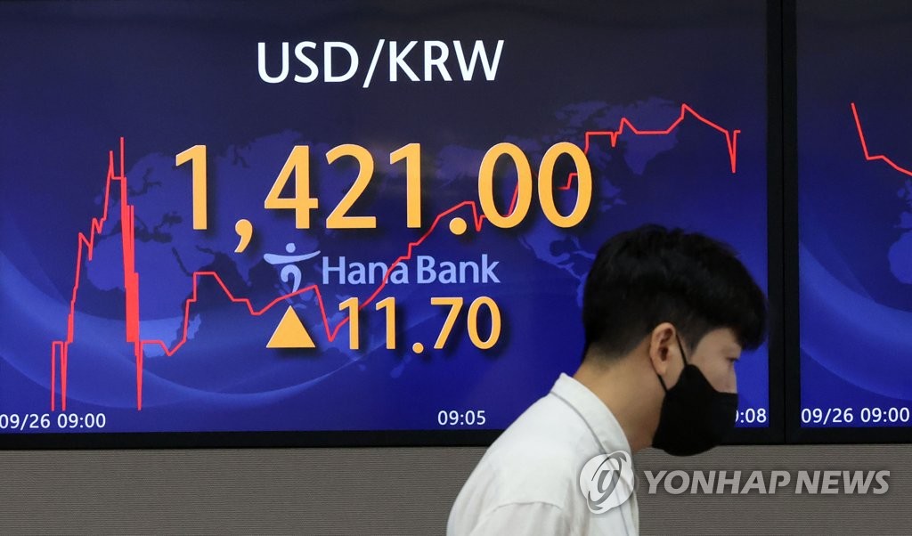تراجع سعر الوون الكوري مقابل الدولار الأمريكي إلى مستوى 1,421 وون