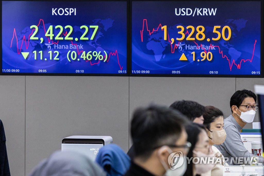 韓国総合株価指数が続伸　１．６１％高
