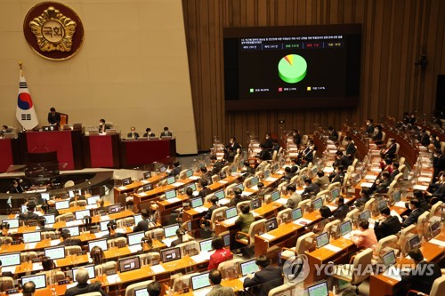 National Assembly passes bills on scrapping 'Korean age'