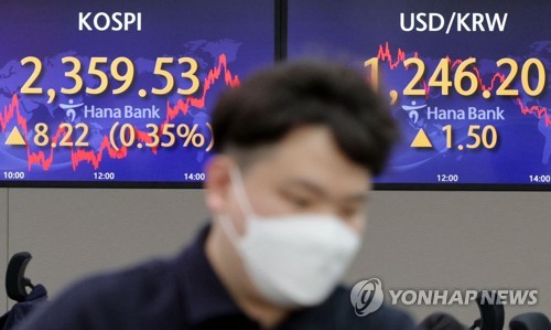 원/달러 환율, 미국 물가발표 기다리며 횡보…1,246.2원 마감