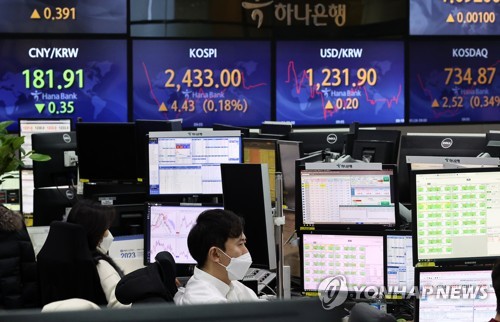 코스피, 외인 매수에 강보합권 출발…2,430대 등락(종합)