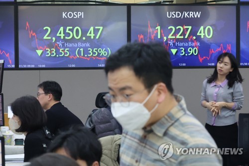증권가 "2월 랠리 속 속도 조절"…코스피 2,250∼2,580 예상