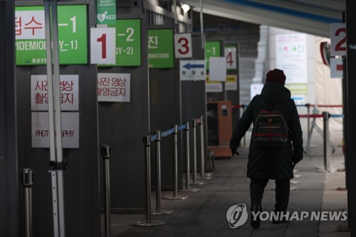 ［速報］韓国の新規コロナ感染者１万２７４人　日曜では７カ月半ぶり低水準