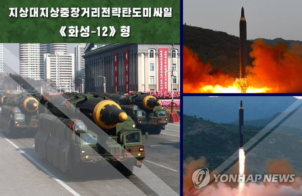 N.K.'s WMDs