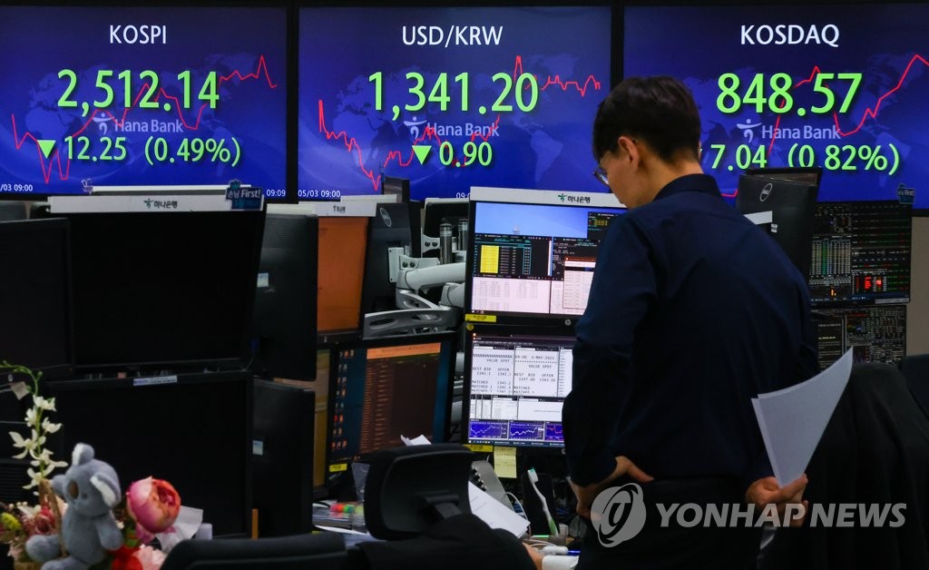 Screens show the major KOSPI and tech-rich KOSDAQ stock indexes and the won-dollar exchange rate at a Hana Bank branch in central Seoul on May 3, 2023. (Yonhap) 
