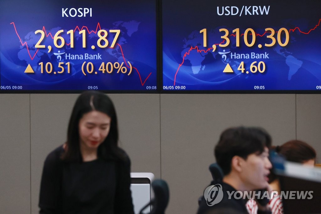 Un letrero electrónico en la sala de operaciones del banco Hana Bank, en Seúl, muestra, el 5 de junio de 2022, el Índice Compuesto de Precio Bursátil de Corea del Sur (KOSPI, según su acrónimo en inglés).
