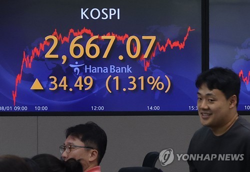 코스피, 외인·기관 매수에 연고점 경신…이차전지주 '약세'(종합)