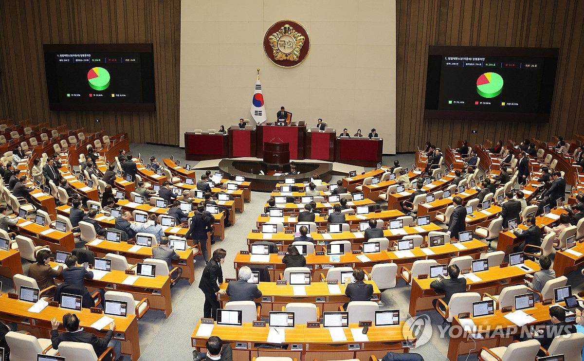 국회 본회의