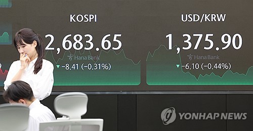 (LEAD) Seoul shares snap 3-day rise after FOMC decision