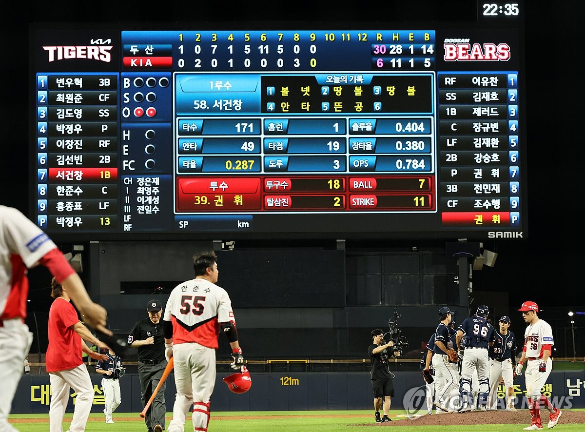 두산, KBO 역대 최다득점 30점 기록