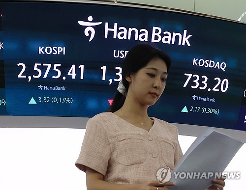 '추석연휴·FOMC 눈치보기' 코스피 2,570대서 강보합 마감