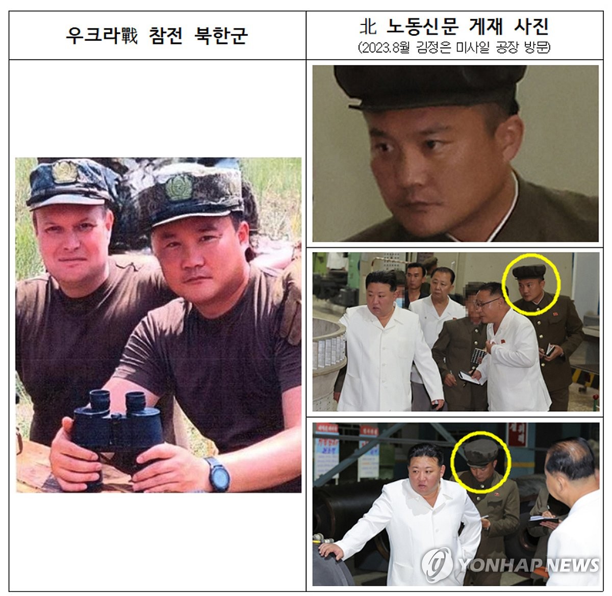 Esta imagen compuesta, proporcionada por el Servicio de Inteligencia Nacional de Corea del Sur el 18 de octubre de 2024, muestra a un soldado norcoreano que ha sido enviado a luchar con el ejército ruso en el frente con Ucrania. La imagen de la izquierda muestra al soldado junto a un soldado ruso, mientras que las otras fotos muestran a la misma persona acompañando al líder norcoreano Kim Jong-un en una visita a una planta de producción de misiles tácticos en agosto de 2023. (FOTO NO EN VENTA) ( Yonhap)