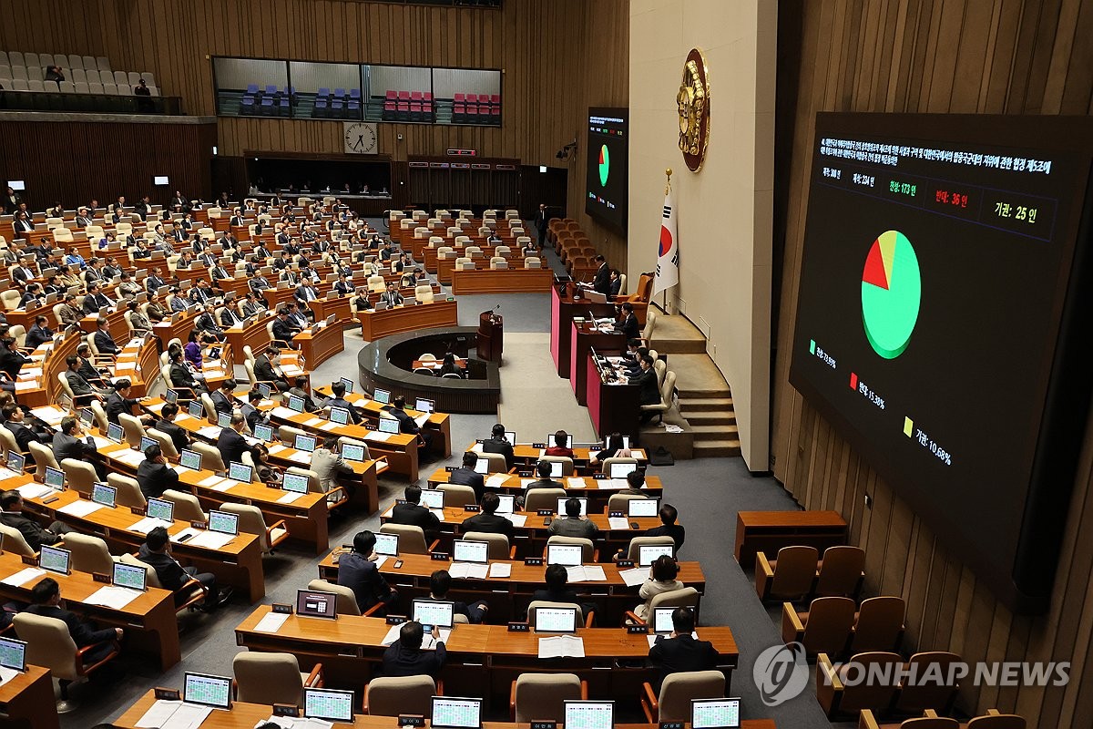 La Asamblea Nacional aprueba un proyecto de ley para ratificar un nuevo acuerdo de reparto de costos de defensa entre Corea del Sur y Estados Unidos durante una sesión plenaria el 28 de noviembre de 2024. (Yonhap)