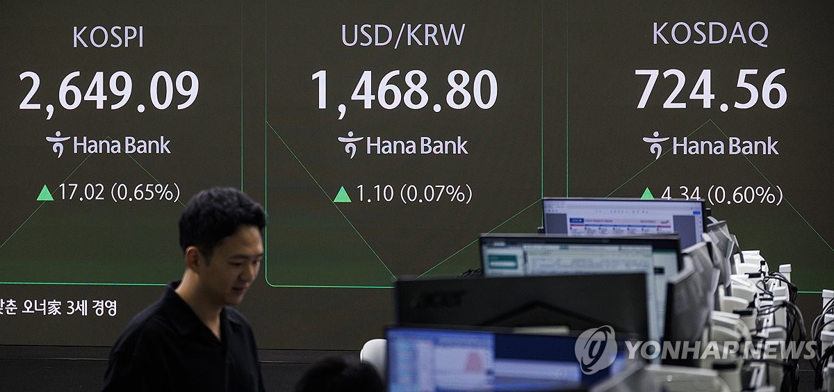 코스피·코스닥 지수. [연합뉴스 자료사진]