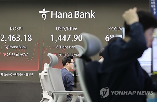 커지는 자유무역 종말의 공포…희망은 실적·정치불안 해소