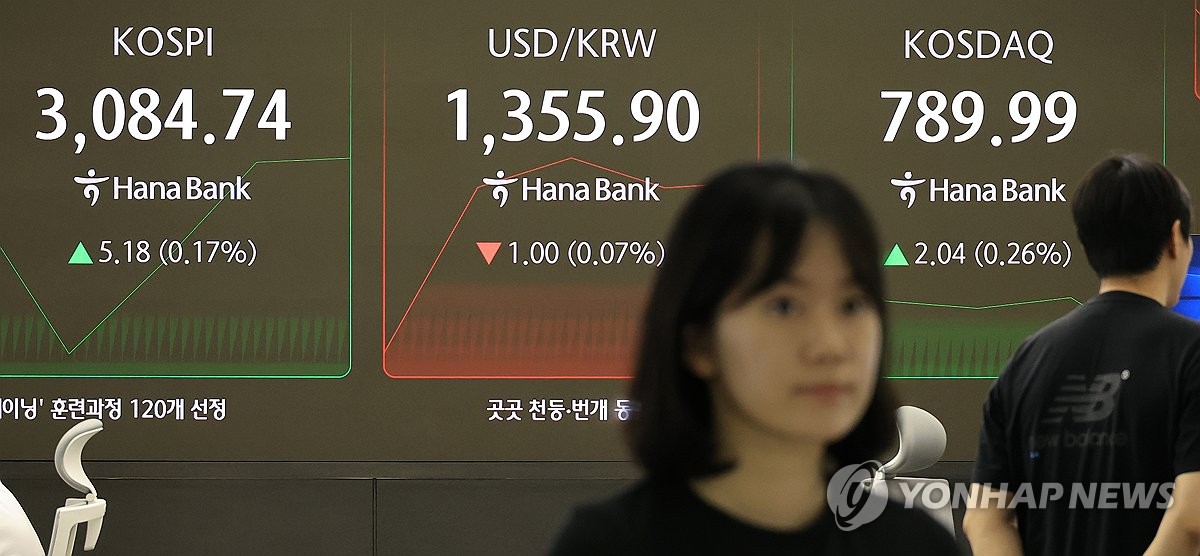 코스피 장중 약세 3,060대로 밀려…코스닥도 하락