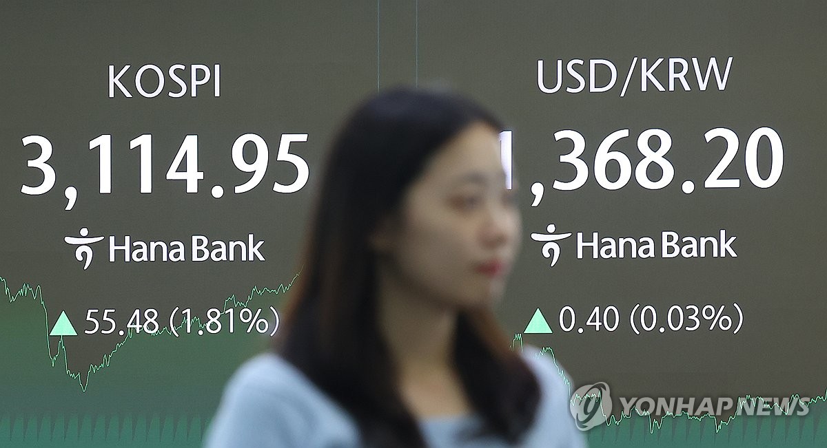 코스피, 美관세 서한·삼전 실적 충격에도 상승…3,11…
