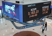 '파죽지세' 상승 랠리에…국내 증시 시총 사상 첫 3천조원 돌파
