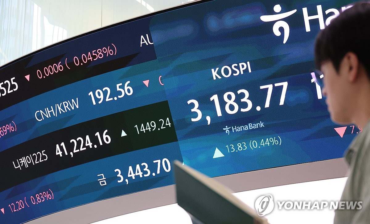 환율, 美 무역협상 기대·외국인 주식 매수에 하락…1,…