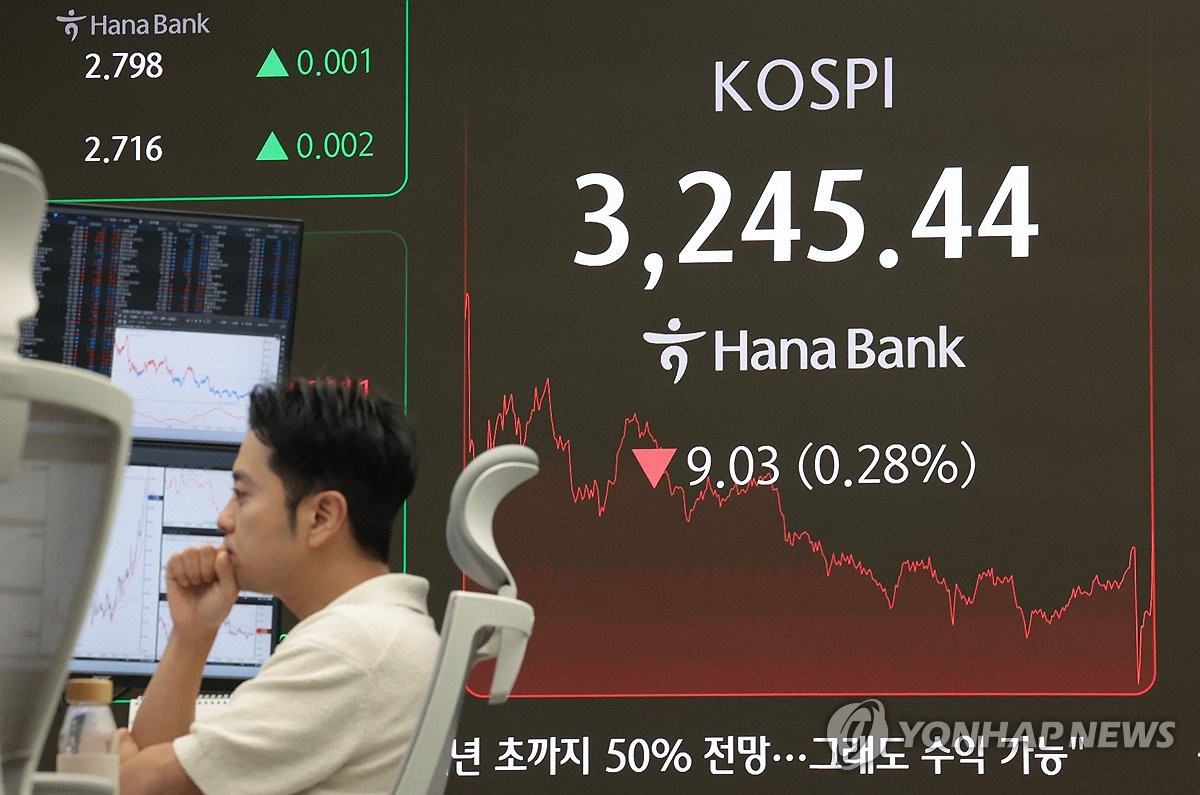 하락 마감한 코스피 지수