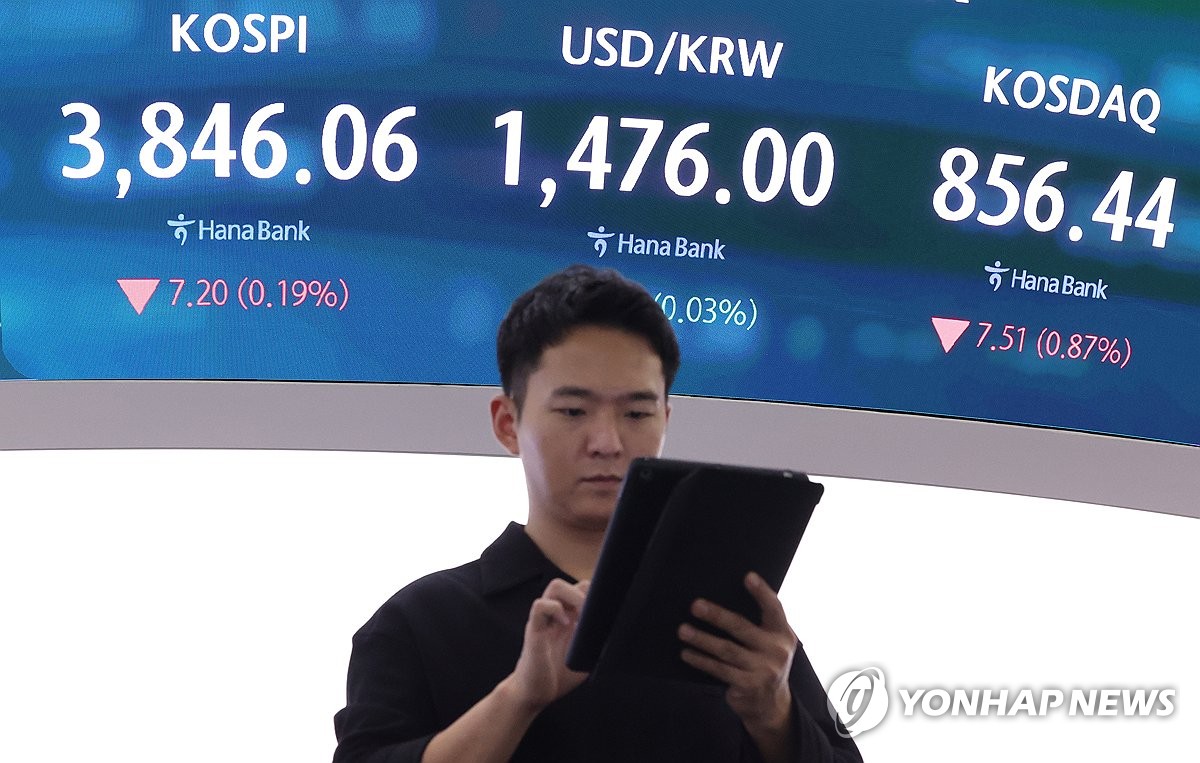 (LEAD) Seoul shares fall for 2nd day on AI uncertainties; won sharply down