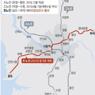  수도권광역급행철도(GTX) 노선도